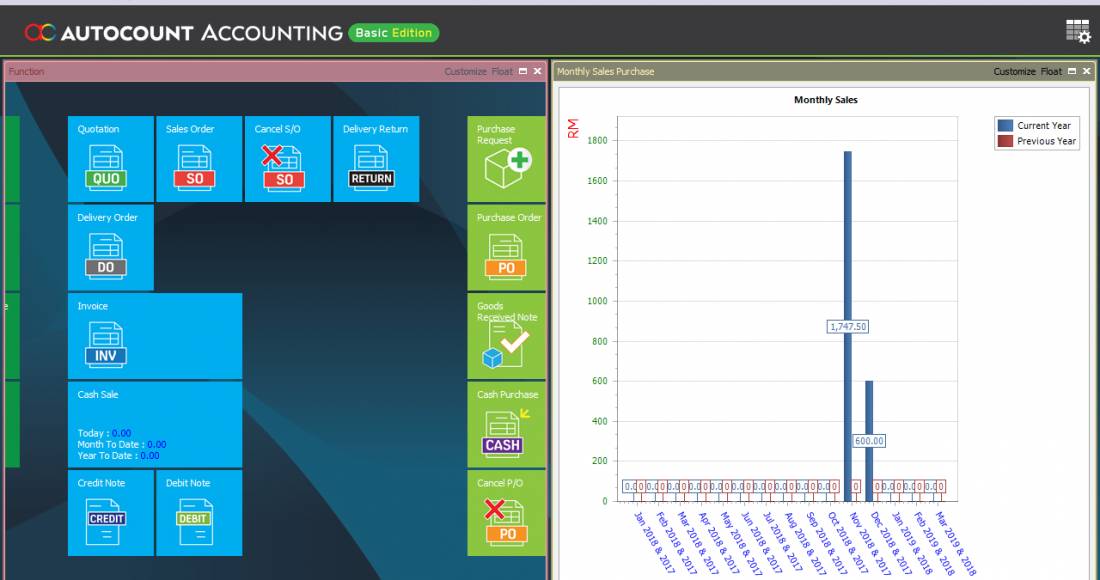 AutoCount Basic DSS Solutions